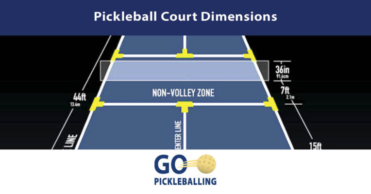 Pickleball Court Dimensions Blog Header